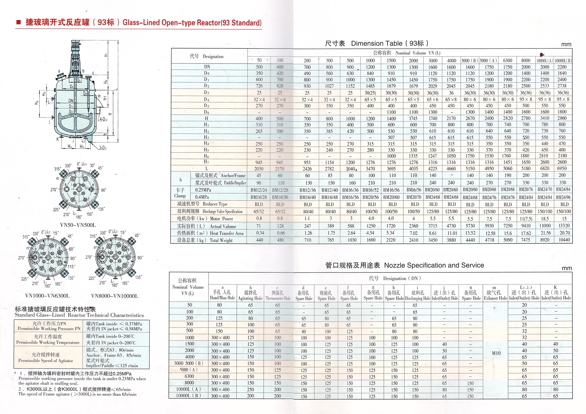 93標(biāo)搪瓷反應(yīng)釜規(guī)格